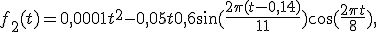 $$f_2(t) = 0,0001t^2 - 0,05t + 0,6\sin (\frac{2\pi (t-0,14)}{11}) + \cos (\frac{2\pi t}{8}),$$