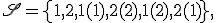 \mathfrak{S} = \left\{ 1, 2, 1(1), 2(2), 1(2), 2(1) \right\},