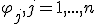 \varphi_j, j = 1,...,n