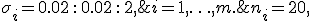   \sigma_i=0.02\,:\,0.02\,:\,2, \; n_i=20, \; i=1,\ldots,m. 