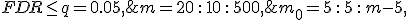  m = 20\,:\,10\,:\,500, \;\; m_0 = 5\,:\,5\,:\,m-5, \;\; FDR\leq q=0.05,