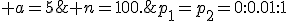 p_1=p_2=0:0.01:1; \;\; a=5; \;\; n=100.