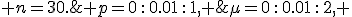 \left[-2+\mu,2+\mu\right]; \;\;\mu=0\,:\,0.01\,:\,2, \;\; p=0\,:\,0.01\,:\,1, \;\; n=30.