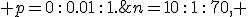 n=10\,:\,1\,:\,70, \;\; p=0\,:\,0.01\,:\,1.