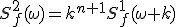 S_f^2(\omega)=k^{n+1}S_f^1(\omega k)