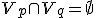 V_p \cap V_q = \emptyset