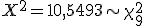 X^{2}=10,5493\sim\chi_{9}^{2}