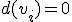 d(v_i) = 0