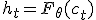 h_t = F_\theta(c_t)