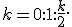 k=0:1:\frac{k}{2}.