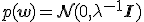 p(\mathbf{w}) = \mathcal{N}(0, \lambda^{-1} \mathbf{I})