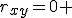 r_{xy}=0 \;\Rightarrow\; x, y