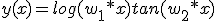 y(x)=log(w_1*x) + tan(w_2*x)