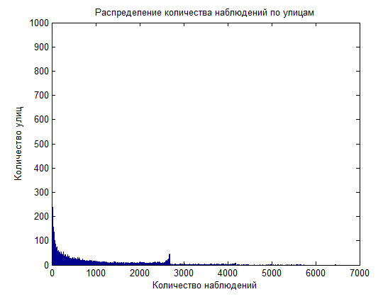 Изображение:R1.png