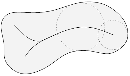 Изображение:CentralSet2D.png