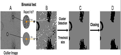 Изображение:Finding diffuse defects.png