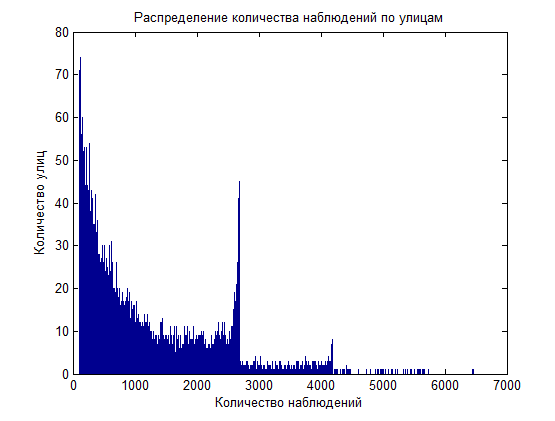 Изображение:R100.png