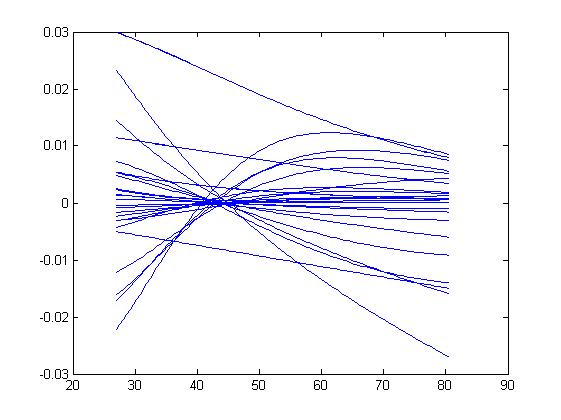 Изображение:Convexity.jpg