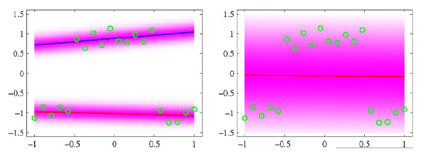 Изображение:logit_convergence.png