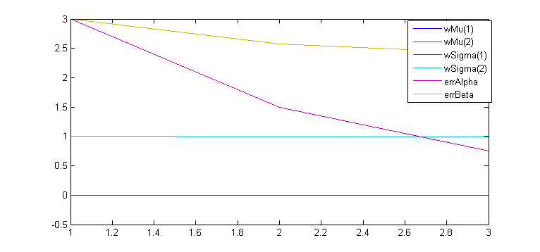 Изображение:Gamma.Norm.png