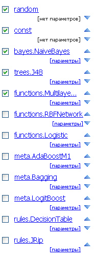 Панель отображения алгоритмов