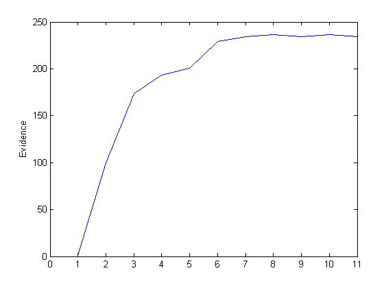Изображение:Evid 3.png