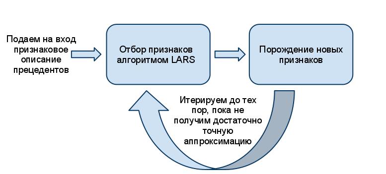 Изображение:Fig2.jpg