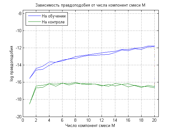 Изображение:mixture_A.png