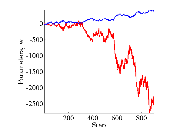Изображение:Params example.png
