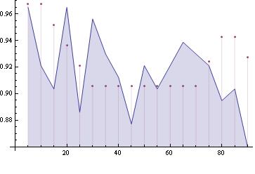 Изображение:Density figure1.JPG