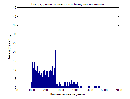 Изображение:R1000.png