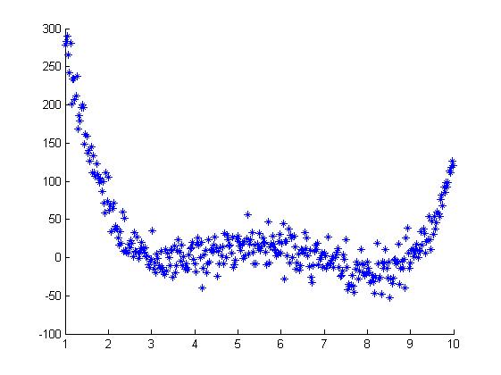Изображение:Puredata.jpg