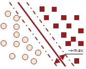Изображение:SVMsample.gif