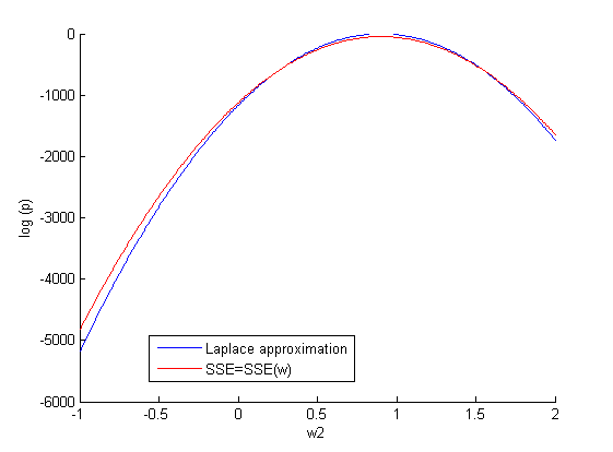 Изображение:Sse(w2)_1.png