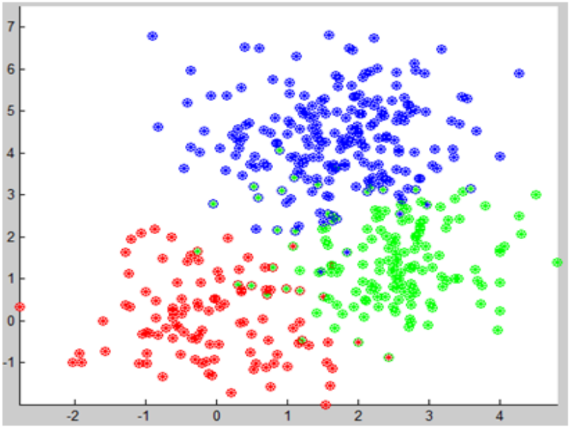 Изображение:Light data.png