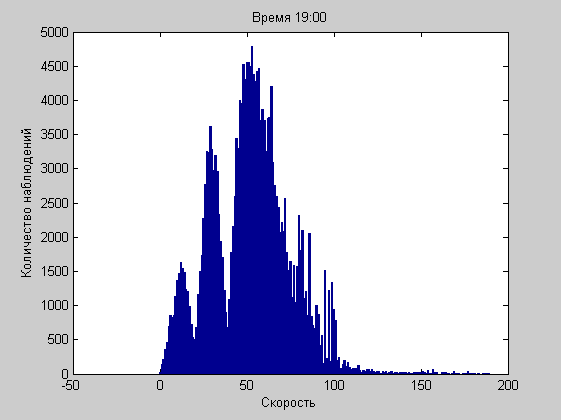 Изображение:1900.png