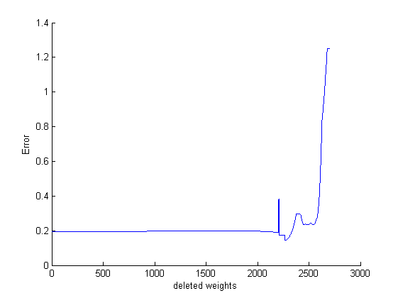 Изображение:OBD3.png
