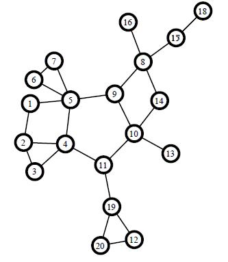 Изображение:OriginalGraph.jpg