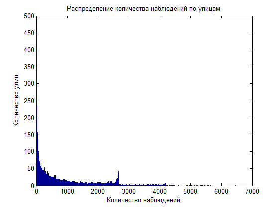 Изображение:R10.png
