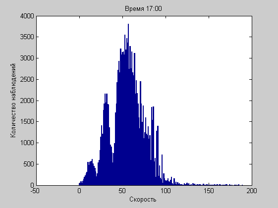 Изображение:1700.png