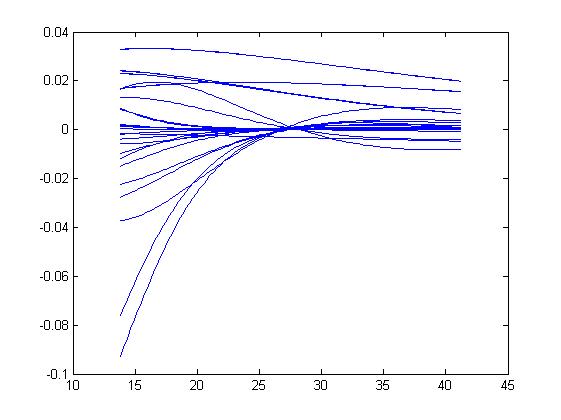 Изображение:Convexity2.jpg