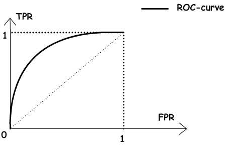Изображение:RoC-2.jpg
