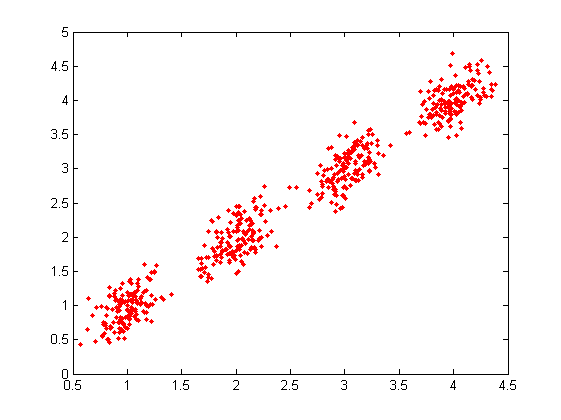 Изображение:Data1.png