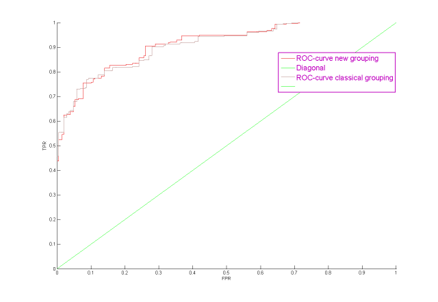 Изображение:Brforcegrouping_(640_x_442).png