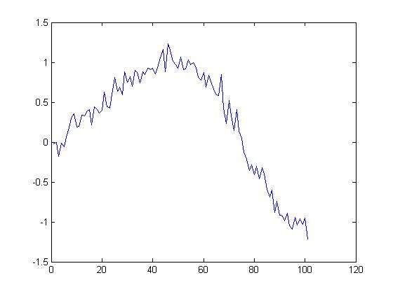 Изображение:Dataset.jpg