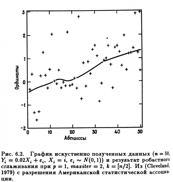 Изображение:Loess sample.jpg