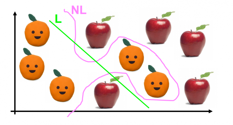 Изображение:ML surfaces.png