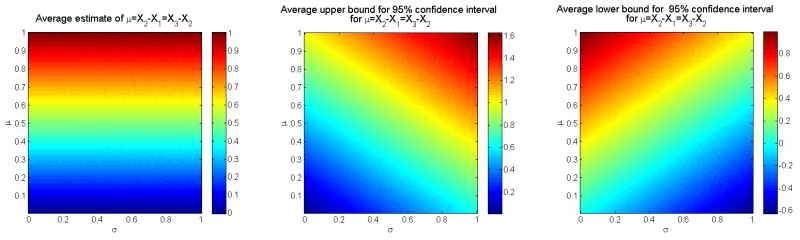 Изображение:LSD mu.png