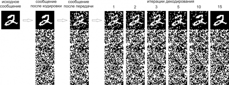 Изображение:GM13 task2 intro.jpg