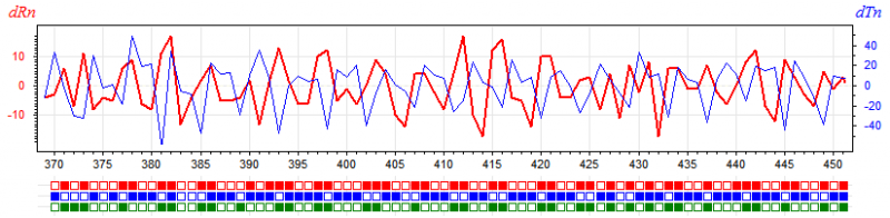 Изображение:ECG-TnRn-yab.png